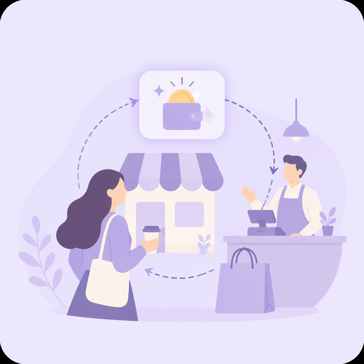 Fidélisation intégrée